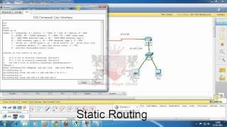  configuration of Static Routing in Hindi