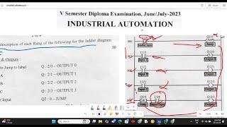 Question Paper Solution for 20EE51I Industrial Automation Solution Explained JMP LBL in Allen Bradly