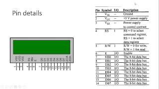 LCD interfacing with 8051 microcontroller