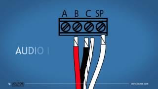 Louroe Electronics AOP Series - SYSCOM / EPCOM