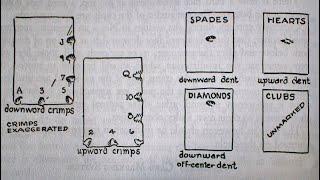 Gambler's Card Marking System | Tutorial