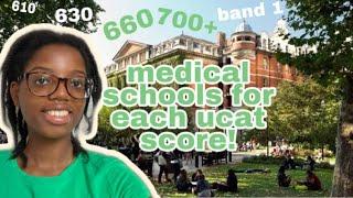 HOW TO APPLY STRATEGICALLY WITH LOW/ HIGH UCAT SCORE DECILES TO GET INTO UK MEDICAL SCHOOL! MEDIFY