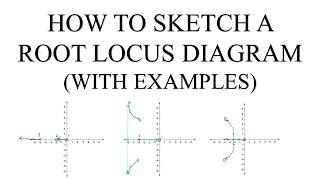 How To Sketch a Root Locus (with Examples)