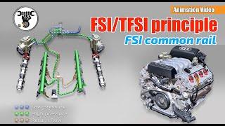 FSI/TFSI principle