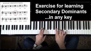 Secondary Dominants made easy ?   Jazz Piano College