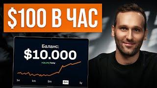 Это ЛУЧШИЙ Бот, чтобы сделать X100 ! [2024]