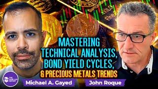 John Roque on Mastering Technical Analysis, Bond Yield Cycles, and Precious Metals Trends