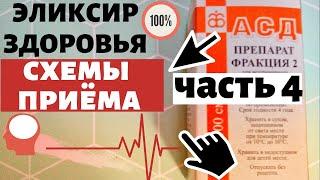 АСД -2, ЭЛИКСИР МОЛОДОСТИ, СХЕМЫ ПРИЁМА - ПРИМЕНЕНИЕ ДЛЯ ЧЕЛОВЕКА, УДАРНАЯ И ЩАДЯЩАЯ СХЕМА ДОРОГОВА