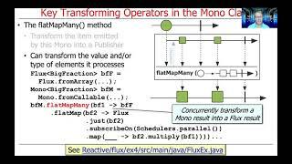 Key Transforming Operators in the Mono Class (Part 2)