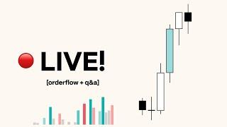 LIVE Bitcoin & Market Analysis | Orderflow & Q&A