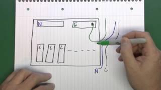 Insulation Resistance Testing