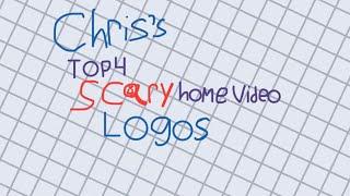 Chris’s top 4 scary home video logos