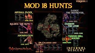 Neverwinter Mod 18 - Full Map of Rare Monsters Spawn Locations Gear Drops Northside 1080p