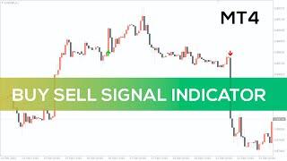 Buy Sell Signal Indicator for MT4 - OVERVIEW