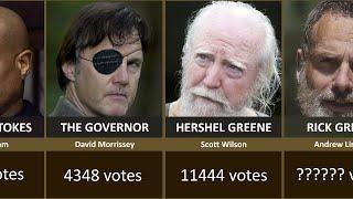 Top Fan-Favorite The Walking Dead Characters (By Voting)