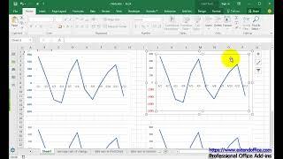 How to change labels' font color on axis of chart in Excel