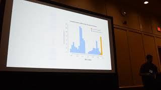 Sproul: Repetitive DNA profiles A new data source for evolutionary studies