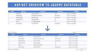 How to add a data table to gridview using jquery in 3 minutes | Asp.net tutorial | Code Engineers