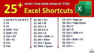 25+ Amazing Excel Shortcuts | Boost Work Speed by 10X | Learn Microsoft Excel