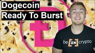 DOGECOIN FUTURE LOOKS PROMISING Dogecoin Price Prediction 2020