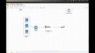 Creating a realtime CDC pipeline with Kafka & Spark