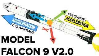 Model Falcon 9 Version 2.0 + Rocket Acceleration Dynamics