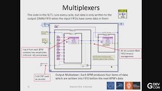 Development of Accelerator Instrumentation using LabVIEW FPGA and FlexRIO - Gary Boorman - GDevCon#1