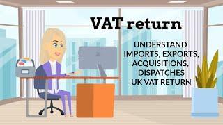 ACCOUNTING - HOW TO account for imports, exports, acquisitions & dispatches on a UK VAT return