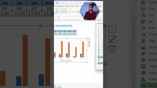 EXCEL How to use secondary axis in charts