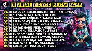 DJ VIRAL TIKTOK TERBARU FULL BASS || DJ SLOW BASS 2024 || DJ ORANG YANG SALAH