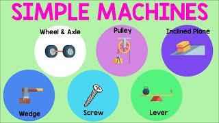 Simple Machines | Animation