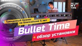 Bullet Time купить  . Трендовый бизнес 2019 – 2025 гг. Буллет Тайм