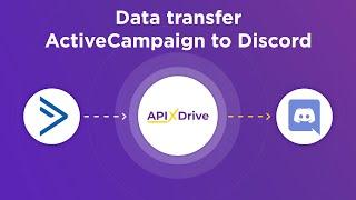 ActiveCampaing and Discord Integration | How to Get Deals from ActiveCampaing to Discord