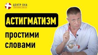 Астигматизм: хвороба чи симптом? | Офтальмологічна клініка Центр Ока м.Київ