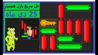 حل سریع پازل یا مینی گیم امروز همستر  سشنبه 25 دی ماه