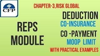 HEALTH INSURANCE,CFP CLASS, CFP ONLINE, DEDUCTIBLES