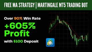 Discover a High-Risk, High-Reward MT5 EA That Delivers a 90% Win Rate