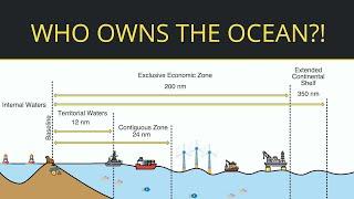 What are Maritime Zones? Here's a simple explanation!