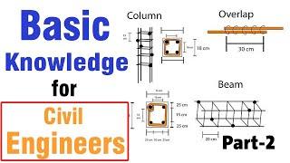 Basic Knowledge for Civil Engineers Part - 2