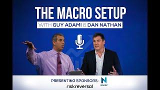 The Macro Setup with Guy Adami and Dan Nathan – September 7, 2021