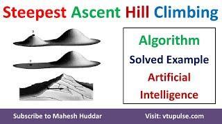 Steepest Ascent Hill Climbing Algorithm Solved Example in Artificial Intelligence by Mahesh Huddar