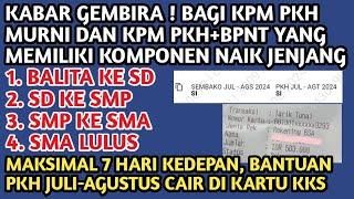 YES️BAGI KPM PKH MURNI & PKH+BPNT YG MEMILIKI KOMPONEN NAIK JENJANG, 7 HARI KEDEPAN CAIR PKHNYA