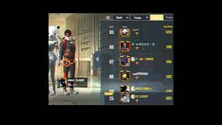  WORLD FASTER PLAYERS OF PUBG MOBILE LITE  SERVER TOP RANKING ||  PUBG MOBILE LITE | FS CLASHER