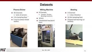 Fault Detection In Manufacturing