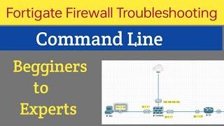 Day -17 | Fortigate Firewall Troubleshooting for beginners | Command Line