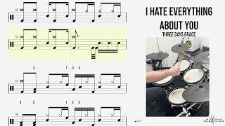 How to Play    I Hate Everything About You   Three Days Grace