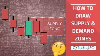 SUPPLY AND DEMAND ZONE TRADING - FREE FOREX TRADING COURSE