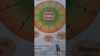 Indian solar year