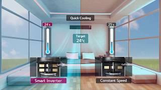 LG Inverter Single Split Product Introduction