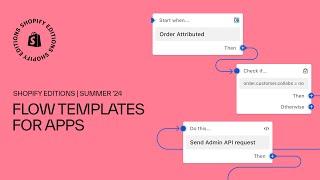 Flow templates for apps | Shopify Editions Summer '24